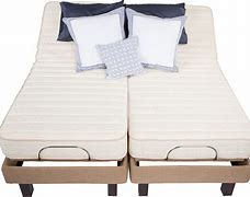Coronado Electropedic Adjustable Beds